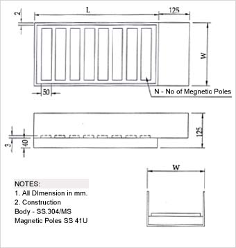 Alnico Channel Shaped Magnets